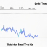 Using MACD for Trade Signals: A Powerful Indicator for Informed Trading Decisions