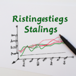 Mastering RSI Strategies for Effective Market Analysis