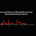 Mastering RSI: A Guide to Market Momentum Analysis