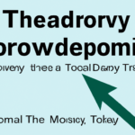 Adapting Dow Theory to Modern Market Analysis