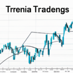 Mastering Trend Analysis with Moving Averages